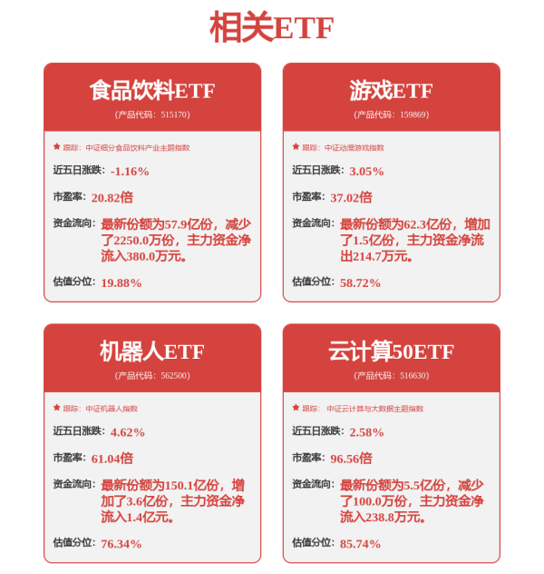 线上股票配资网站 涨停雷达：人形机器人+PEEK材料+汽车零部件 肇民科技触及涨停
