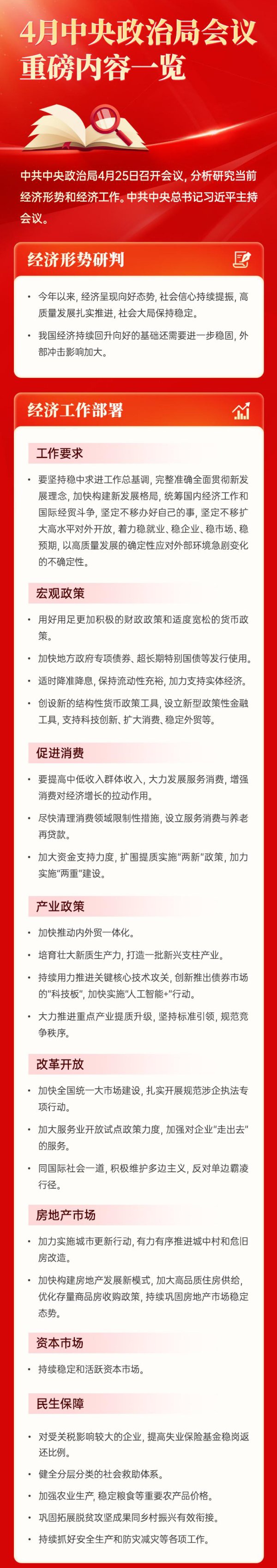 2024年正规长沙配资平台 中央政治局重磅定调！事关当前经济形势研判、楼市、股市