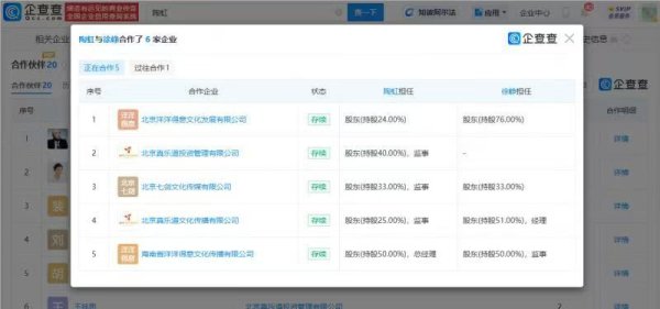 央企配资流程详解最简单 徐峥退股真乐道投资管理公司