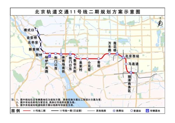 配资网站平台 北京地铁11号线二期将设站14座：5座可换乘，串联北京西站