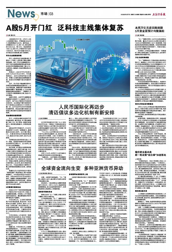 网上在线配资炒股公司 A股5月开门红 泛科技主线集体复苏